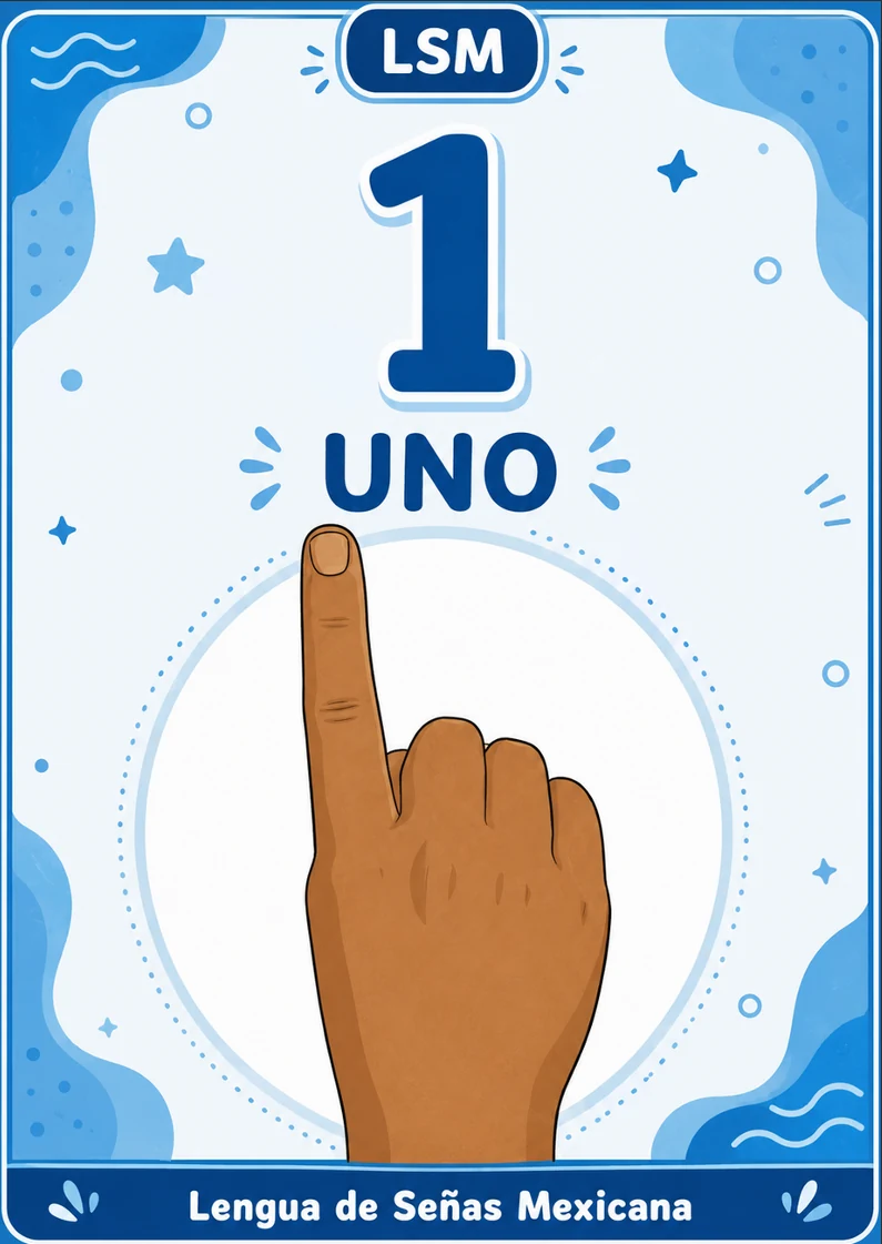 Numeral 1 — Uno en LSM